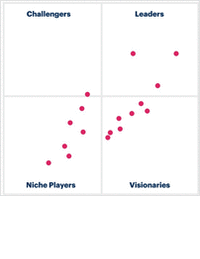 Gartner recognizes Palo Alto Networks as a Leader in SSE