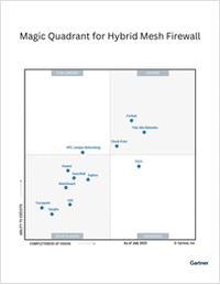 Magic Quadrant for Hybrid Mesh Firewall