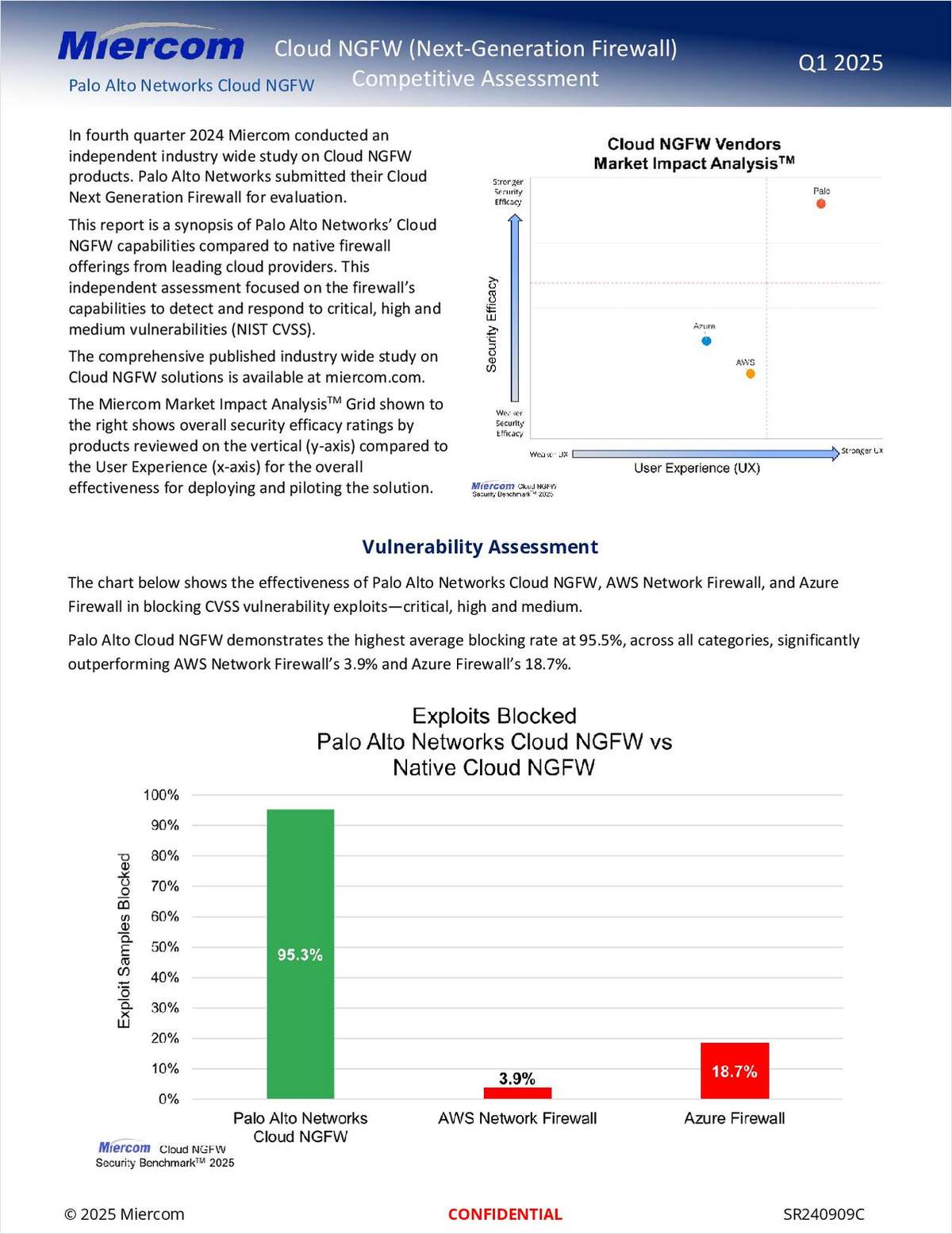 Miercom Cloud NGFW (Next-Generation Firewall) Competitive Assessment