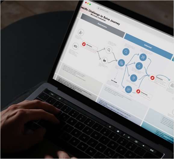 Get Deep Customer Insights