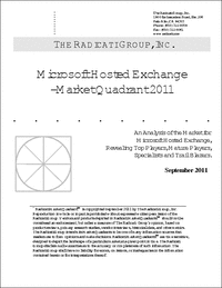 Microsoft Hosted Exchange - Market Quadrant