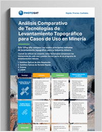 Análisis Comparativo de Technologías de Levantamiento Topográfico para Casos de Uso en Minería