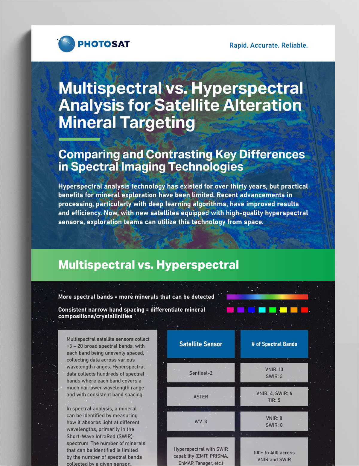 Multispectral vs Hyperspectral Analysis for Satellite Alteration Mineral Targeting