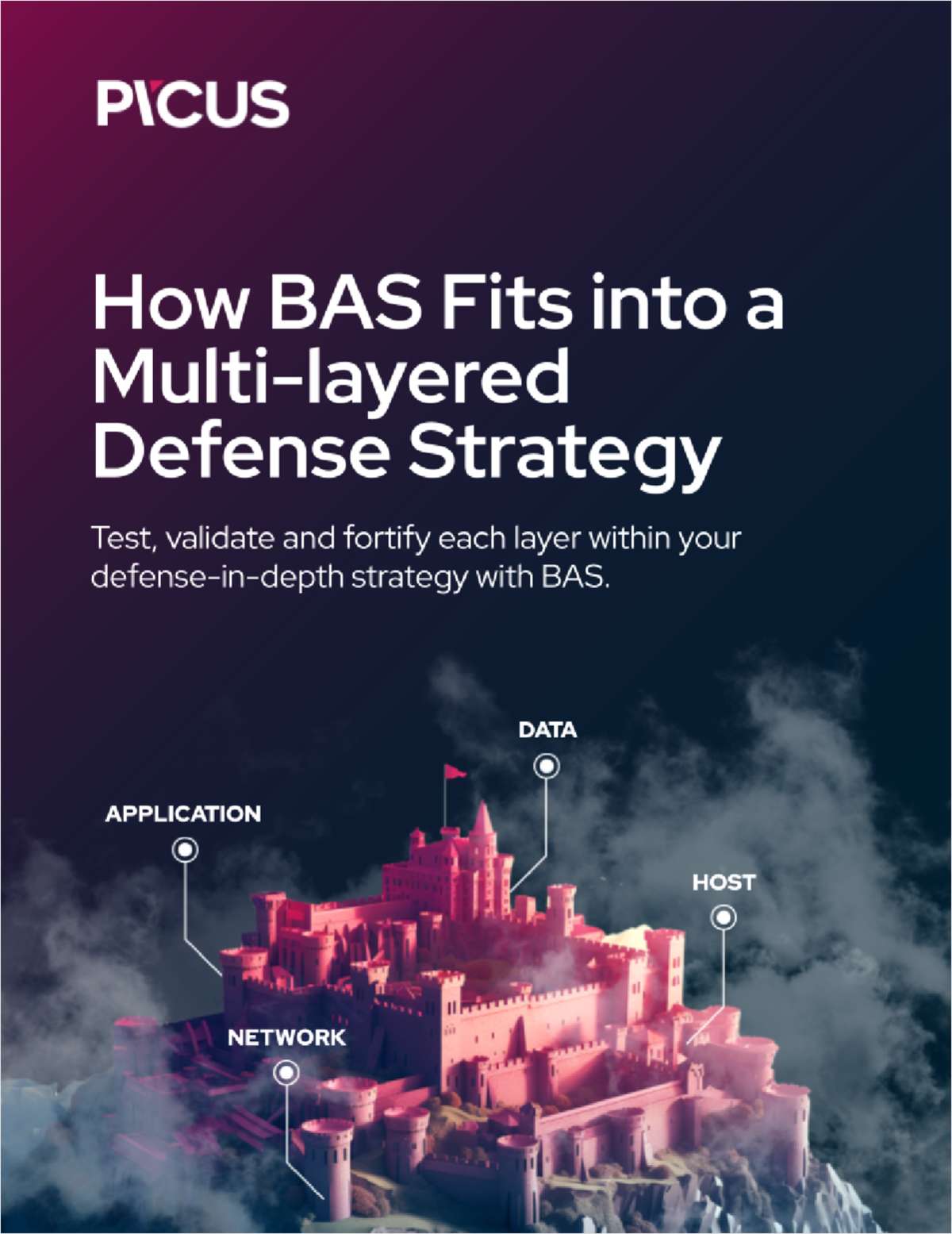 How Breach and Attack Simulation Fits Into a Multi-layered Defense Strategy