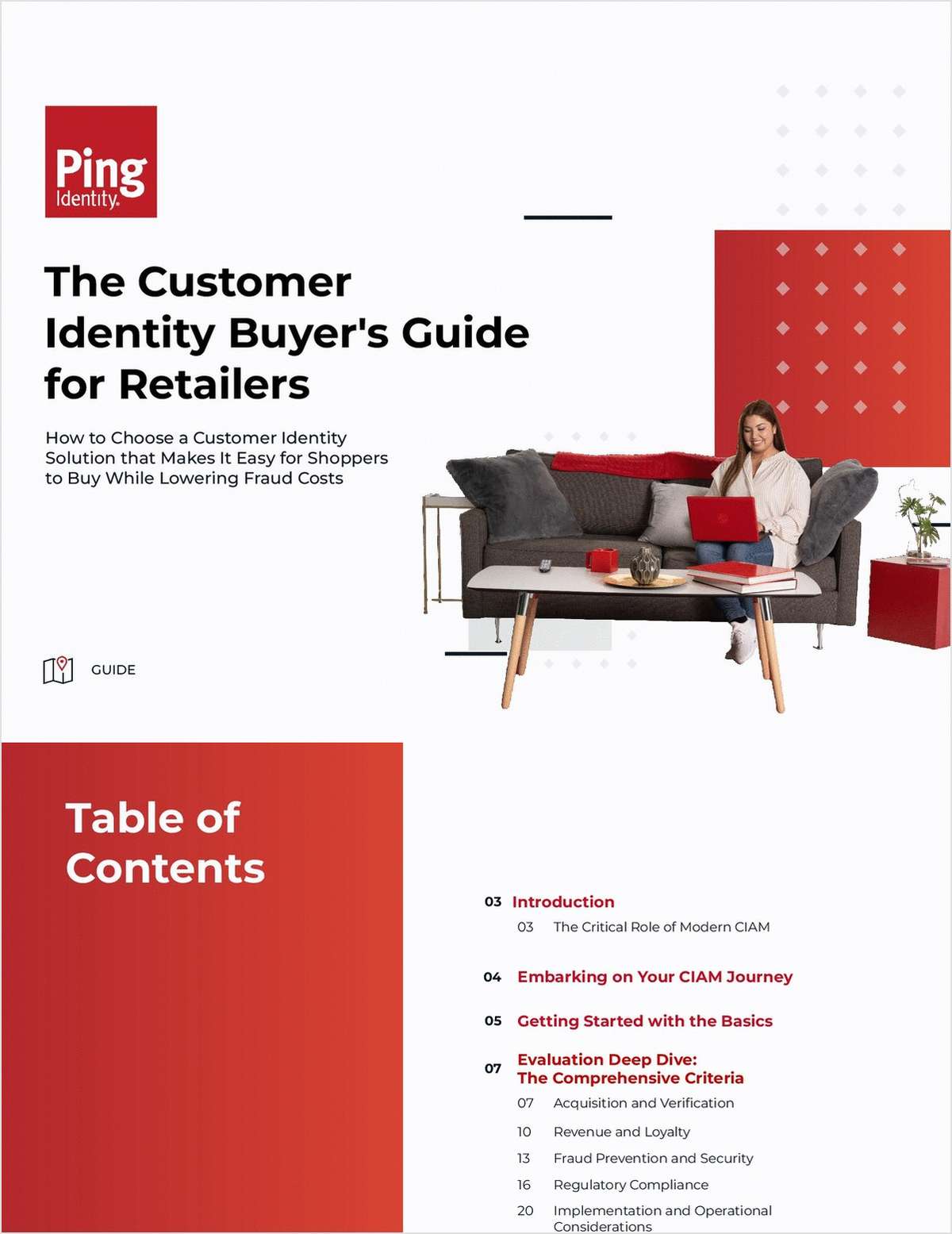 Retail Buyer's Guide