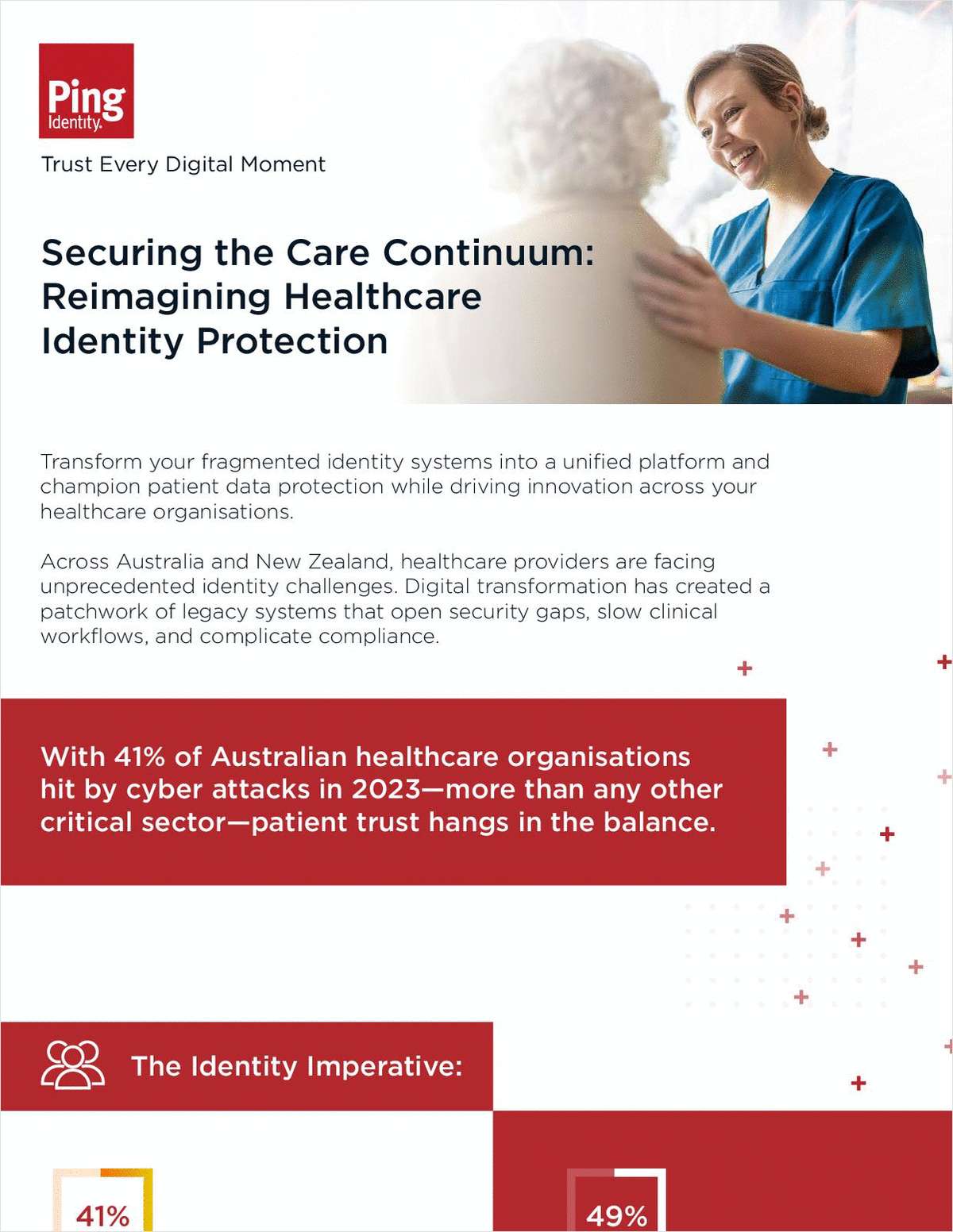 Securing the Care Continuum: Reimagining Healthcare Identity Protection