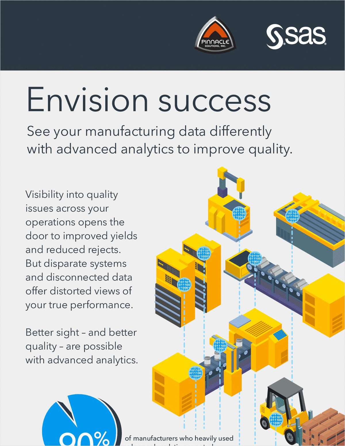 See Your Manufacturing Data Differently with Advanced Analytics to Improve Quality