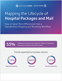 With The Digital Health Revolution, The Need for Hospital Shipping Soars