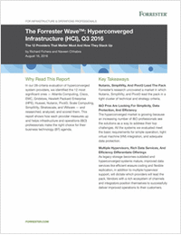 The Forrester Wave™: Hyperconverged Infrastructure (HCI), Q3 2016