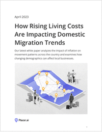 How Rising Living Costs Are Impacting Domestic Migration Trends