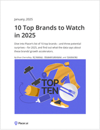 10 Top Retail Brands To Watch in 2025
