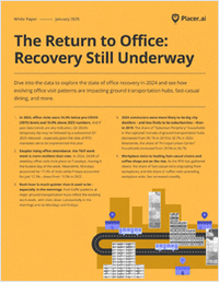 The Return to Office: Recovery Still Underway