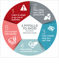 Top 5 Pitfalls to Avoid in Your Data Protection Strategy