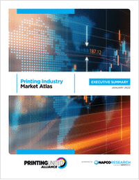 Printing Industry Market Atlas