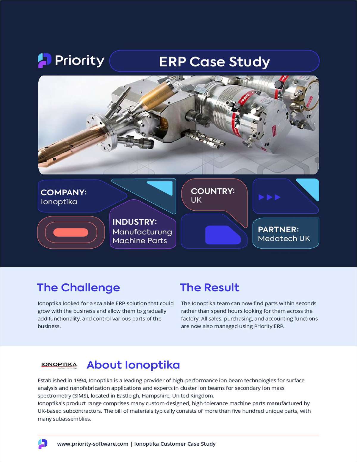Ionoptika Cloud ERP Implementation Case Study