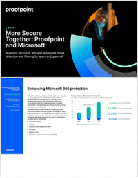 More Secure Together: Proofpoint and Microsoft