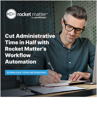 Cut Administrative Time in Half with Workflow Automation