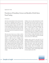 Prevalence of Hereditary Cancer and Benefits of Multi-Gene Panel Testing