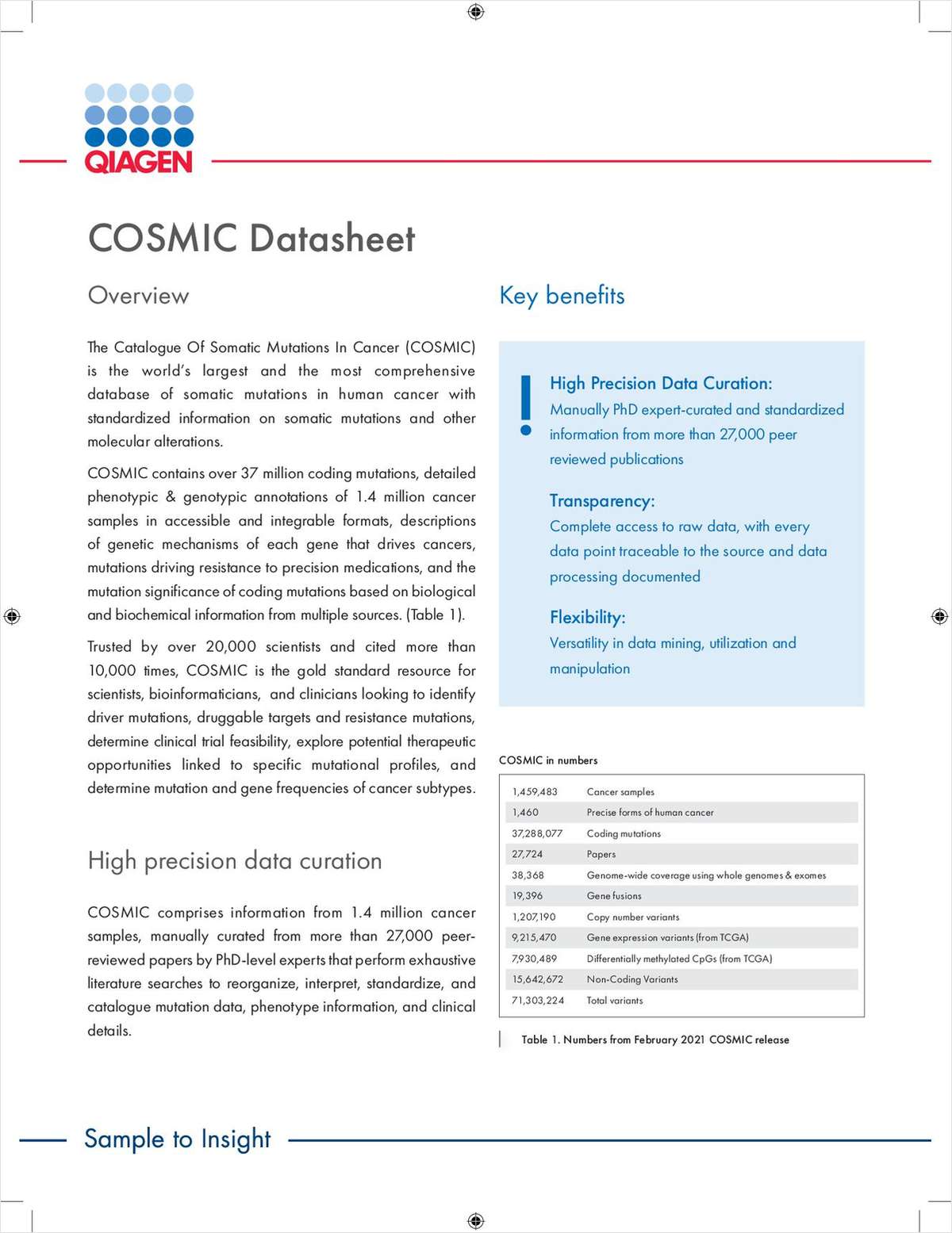COSMIC Datasheet