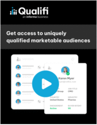 Get access to uniquely qualified marketable audiences
