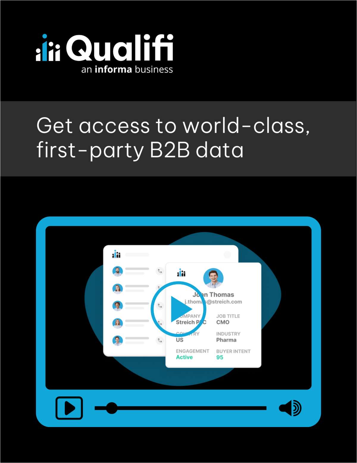 Get access to world-class, first-party B2B data