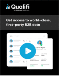 Get access to world-class, first-party B2B data