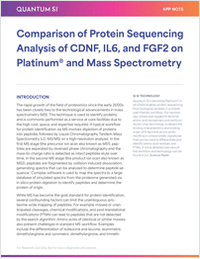 Comparison of Protein Sequencing Analysis of CDNF, IL6, and FGF2 on Platinum and Mass Spectrometry
