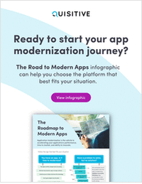 Infographic: The Road to Modern Apps