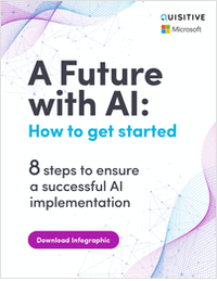 A Future with AI: How to get started