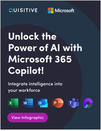 Infographic: Unlock AI-Powered Productivity with M365 Copilot