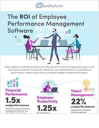 The ROI of Employee Performance Management Software