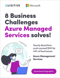 Infographic: 8 Challenges Azure Managed Services Solves