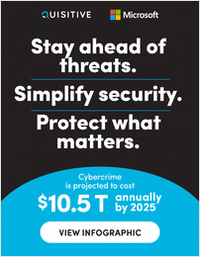 Infographic: Introducing Spyglass MDR
