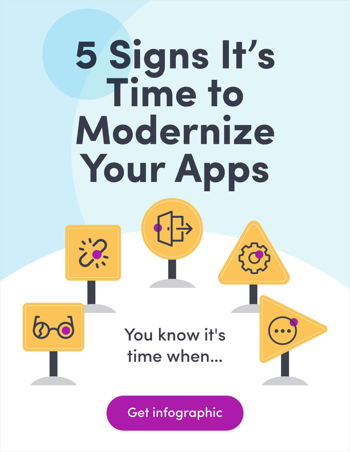 [Infographic] 5 Signs It's Time to Modernize Your Applications