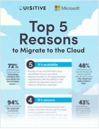 Top 5 Reasons to Migrate to the Cloud - Infographic