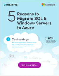 Discover 5 Reasons to Migrate Your Servers to Azure