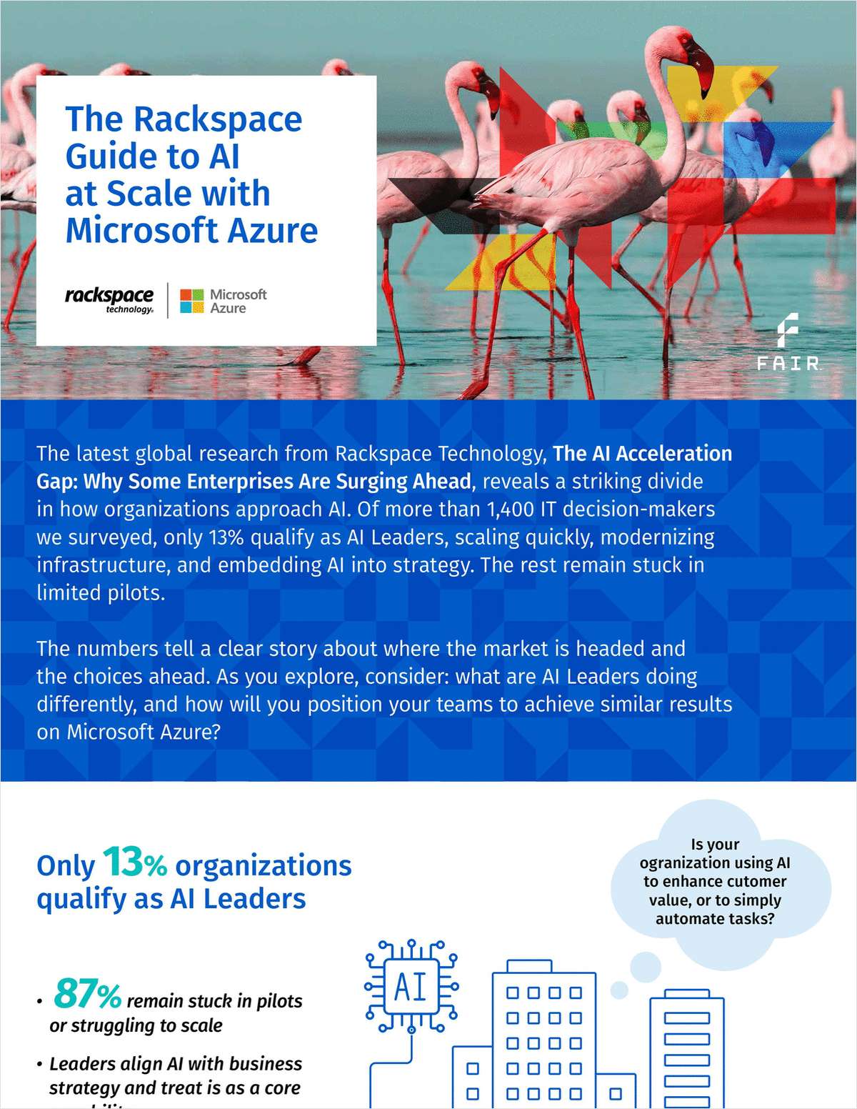 AI Acceleration Hap Infographic | Azure