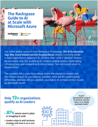 AI Acceleration Hap Infographic | Azure