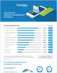 Infographic - The Rise of Mobile Technology in Retail