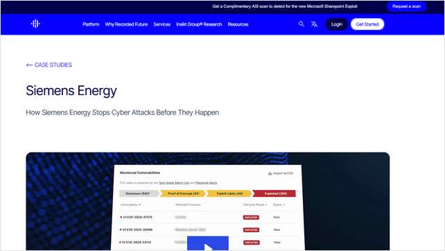 Threat intelligence: Unlock the power of proactive security