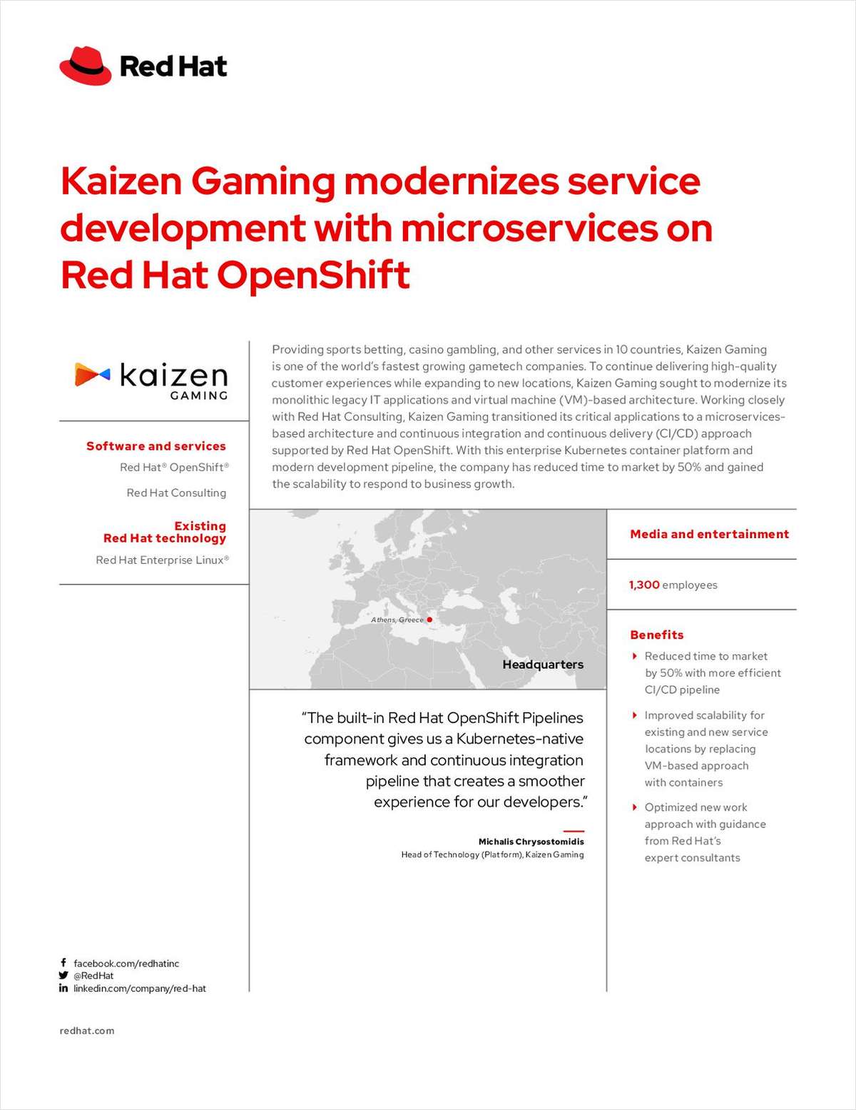 Kaizen Gaming modernizes service development with microservices on Red Hat OpenShift
