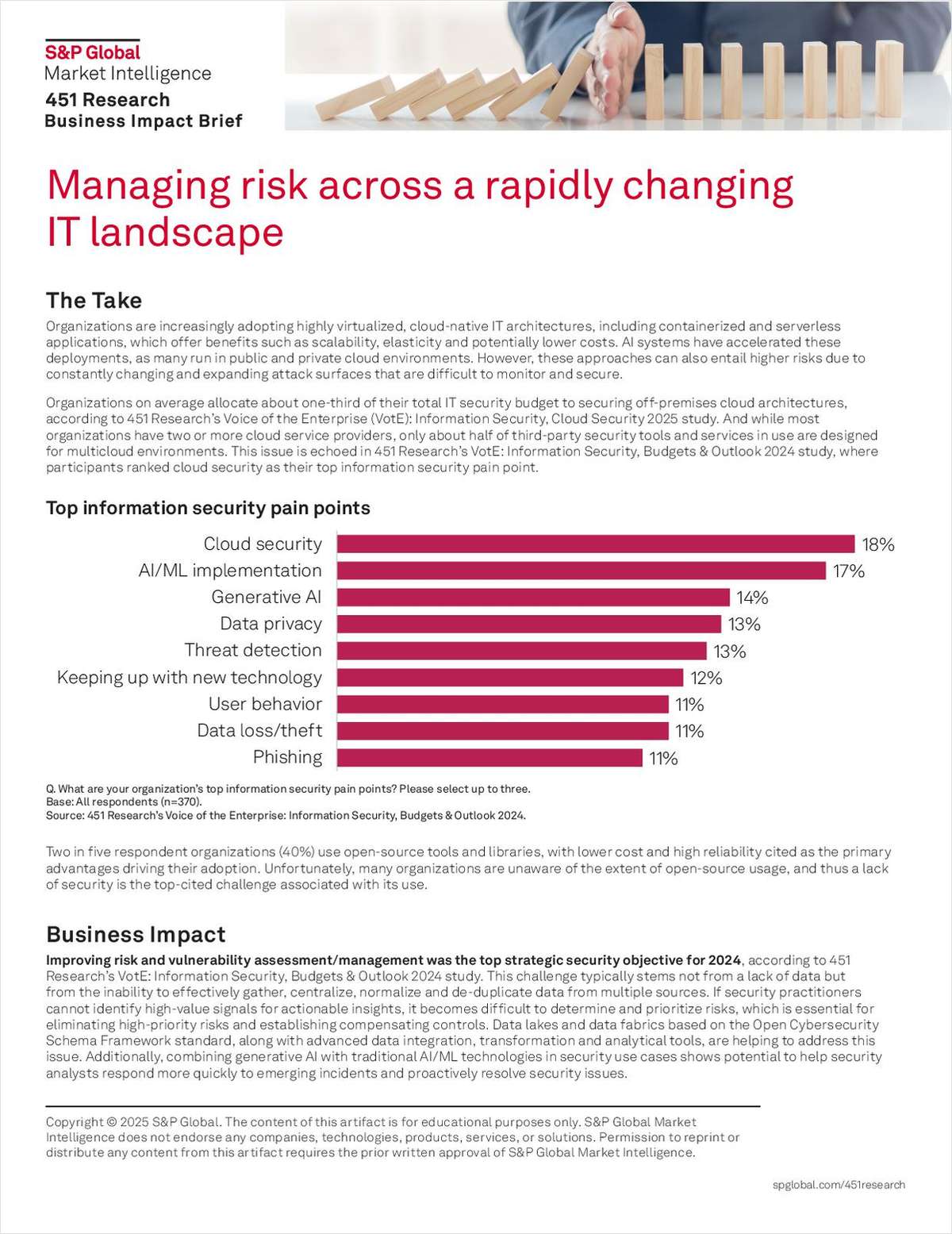 Managing Risk Across a Rapidly Changing IT Landscape