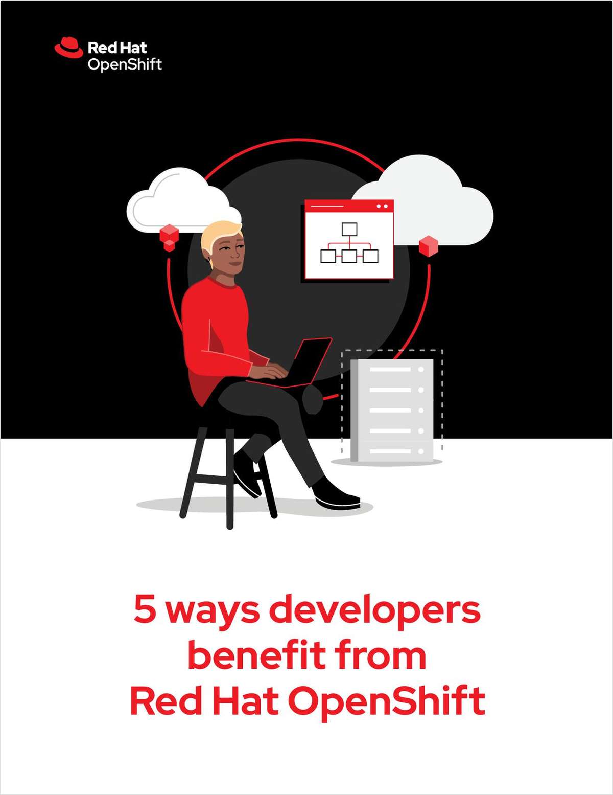 5 ways developers benefit from Red Hat OpenShift