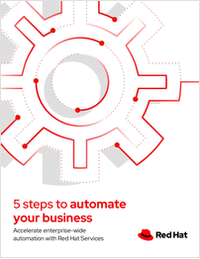 5 steps to automate your business