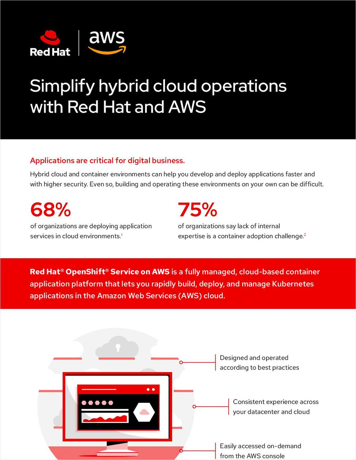 Simplify Hybrid Cloud Operations with Red Hat and AWS