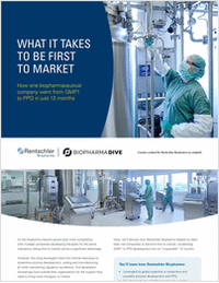 What it Takes to be First to Market