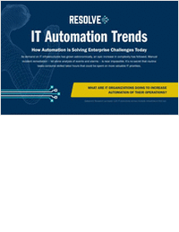 IT Automation Trends: How Automation is Solving Enterprise Challenges Today