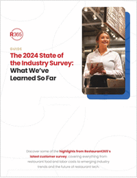 The 2024 State of the Industry Survey: What We've Learned So Far
