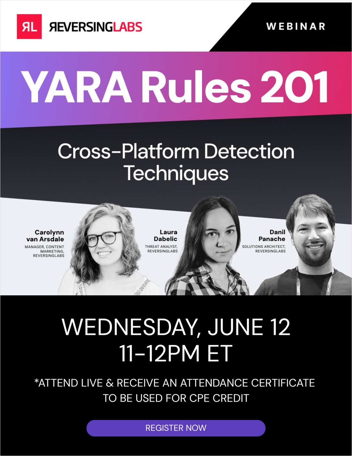 YARA Rules 201