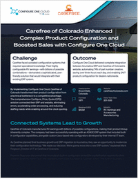 Carefree of Colorado's Shift from Manual Quotes to Scalable, Accurate Configuration